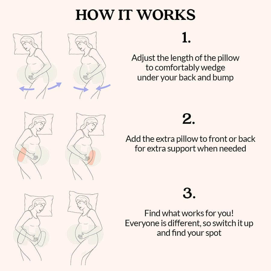 Dremia Maternity Pillow™