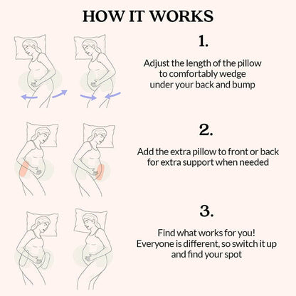 Dremia Maternity Pillow™