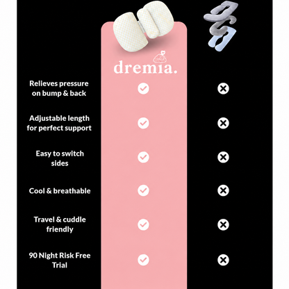 Dremia Maternity Pillow™